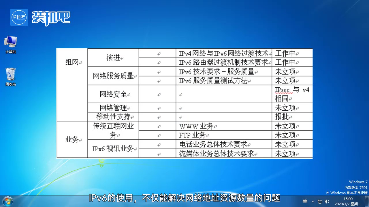 ipv6协议是什么