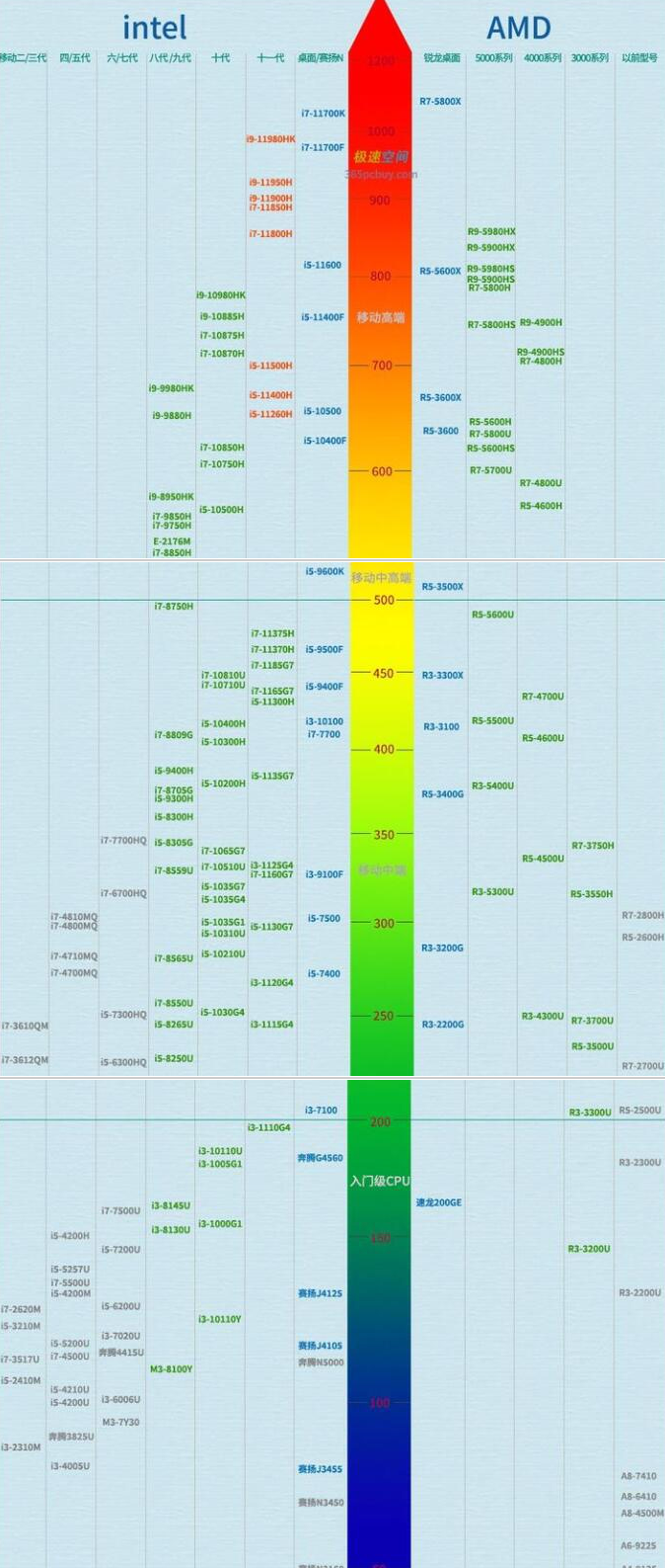 1636094106360950.png image.png