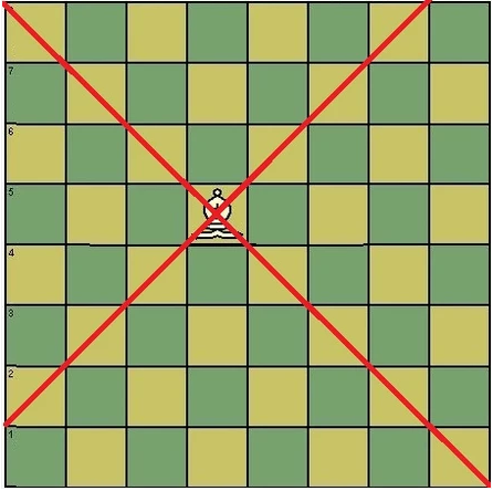 国际象棋 国际象棋