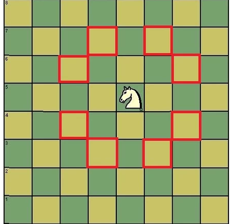 国际象棋 国际象棋