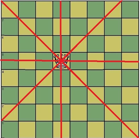 国际象棋 国际象棋