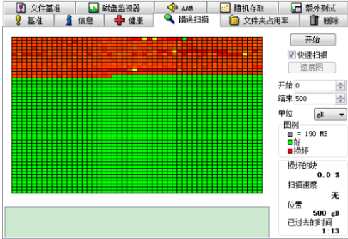 电脑很卡