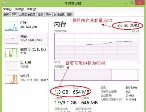 电脑内存不足怎样进行深度内存清理