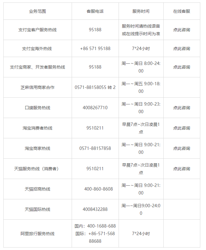 1595842503104950.png image.png